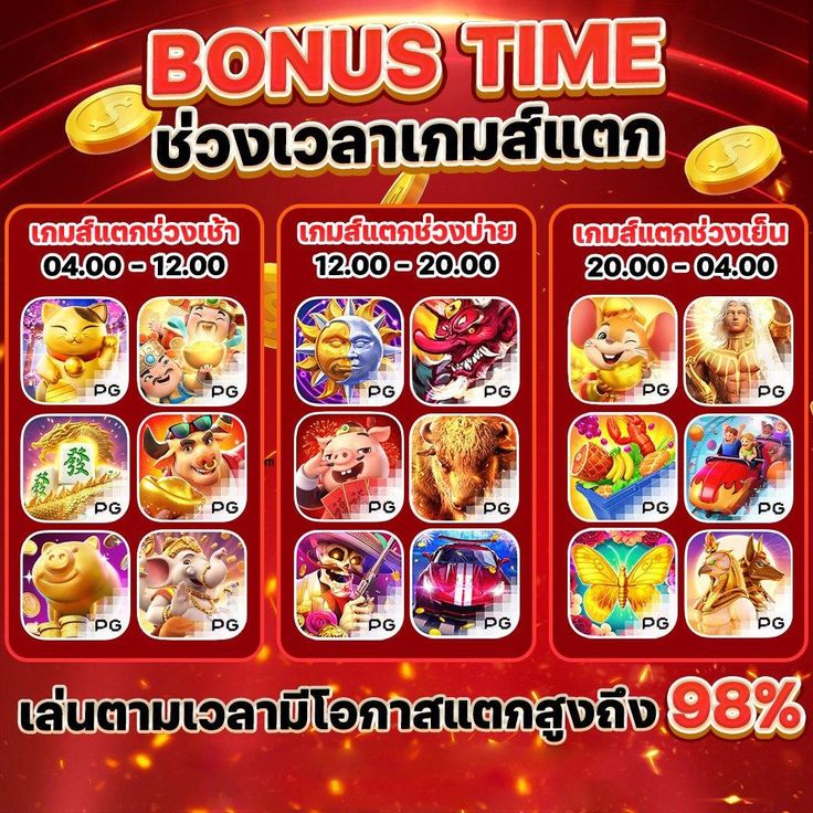 อัปเดตล่าสุด! ตารางเวลาโบนัสสล็อต 2025